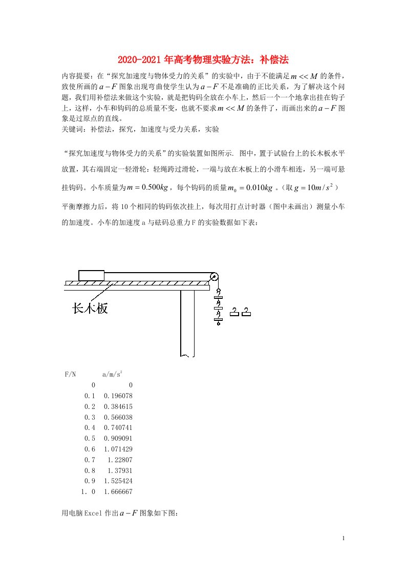 2020_2021年高考物理实验方法补偿法含解析