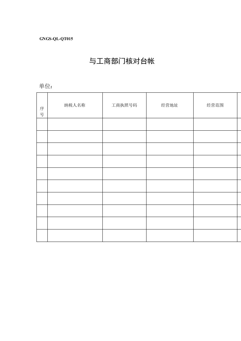 与工商部门核对台帐（表格模板、DOC格式）