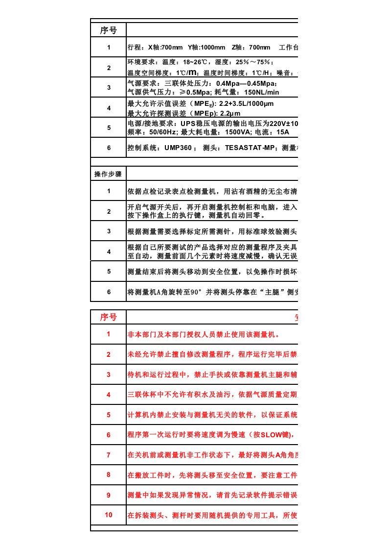 海克斯康三坐标操作指导书