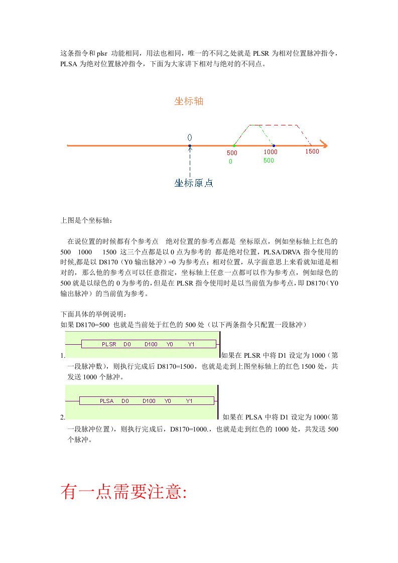 信捷PLC脉冲输出PLSAPLSA