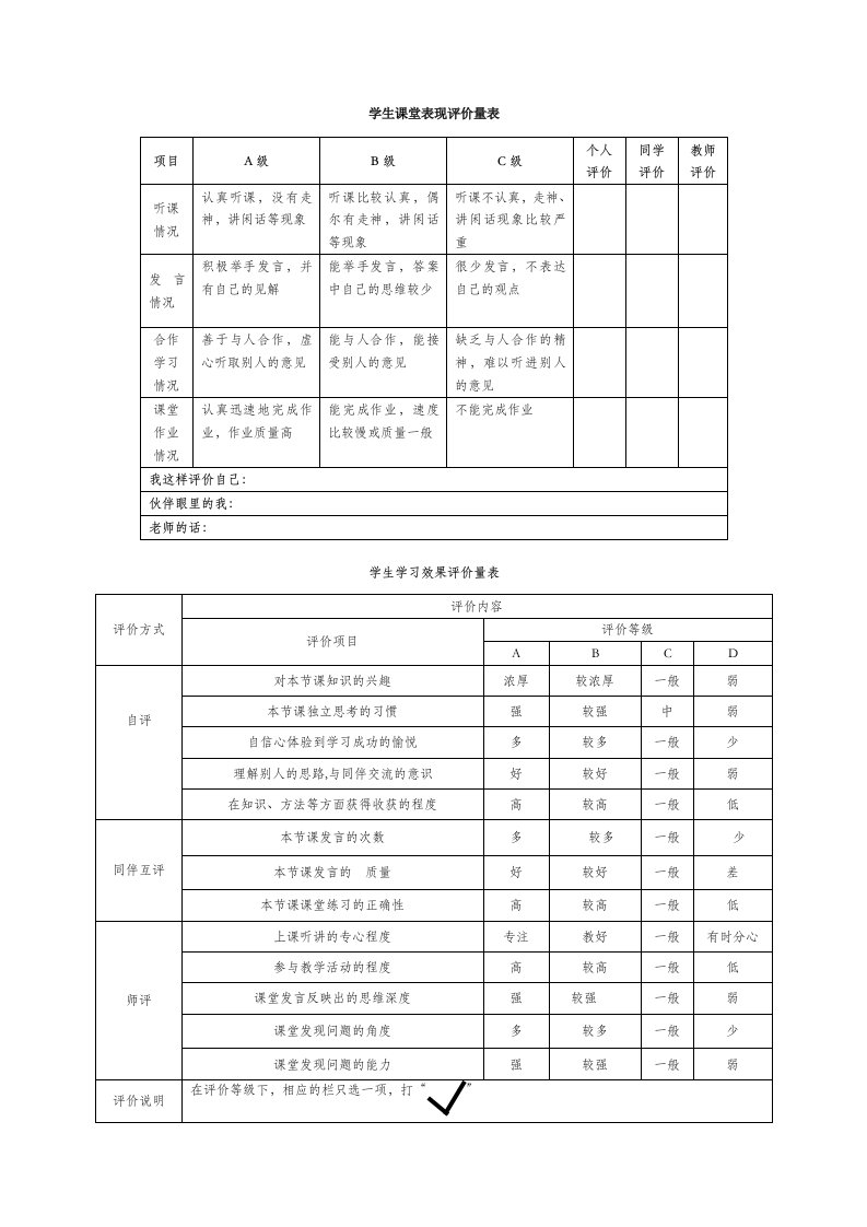 学生课堂评价量表