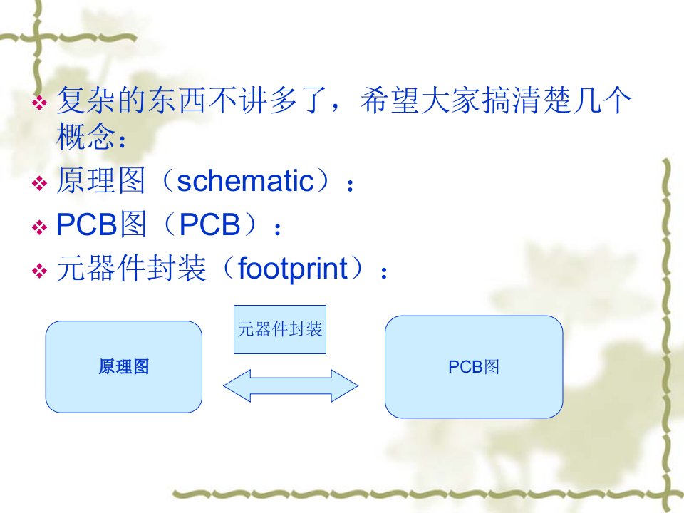 原理图到PCB的简单教程