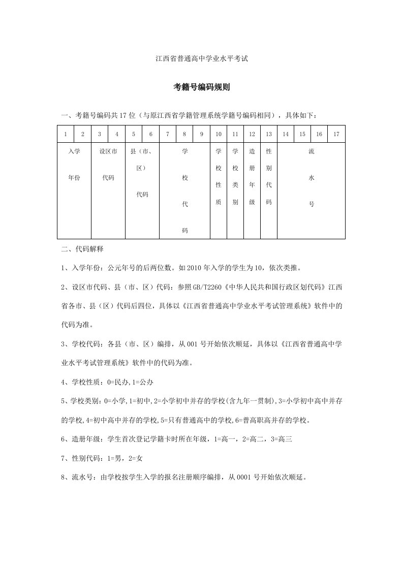 江西省普通高中学业水平考试