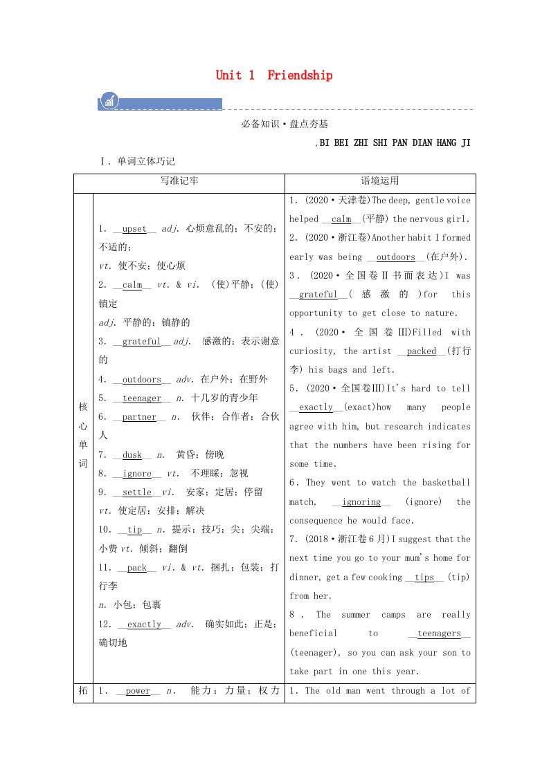 2022届高考英语一轮总复习必修一Unit1Friendship学案含解析新人教版