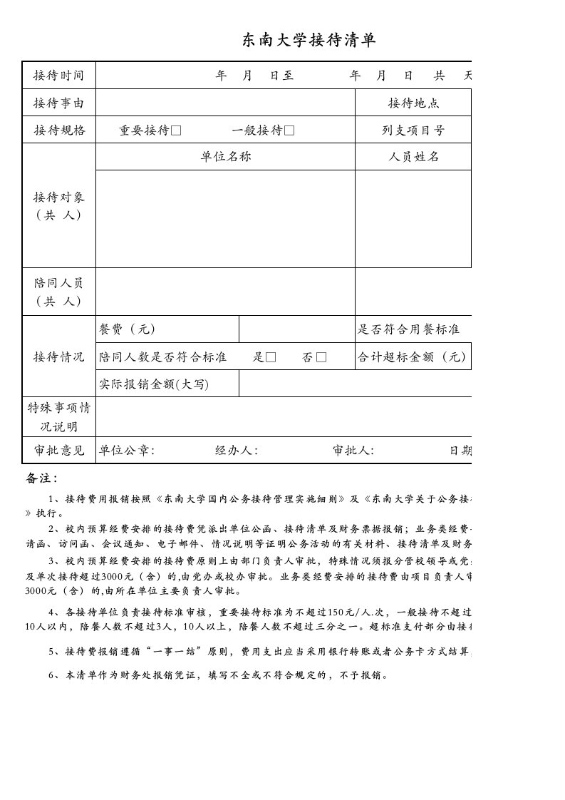 东南大学接待清单