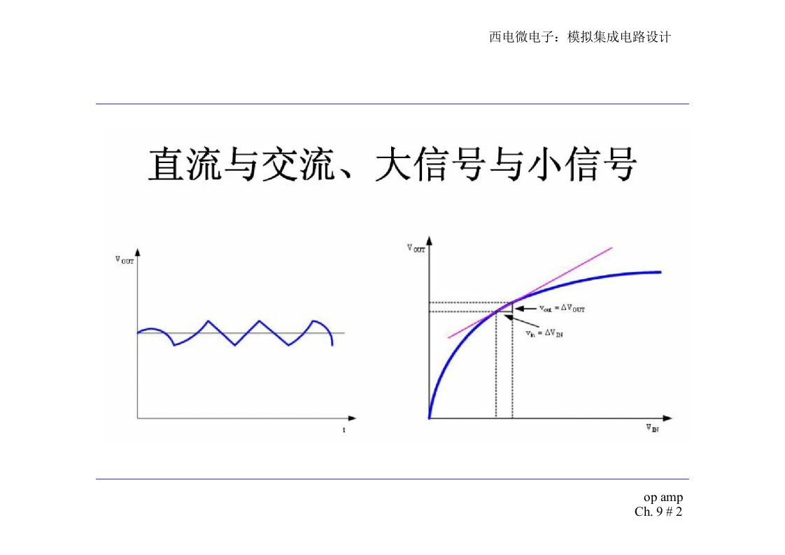 模拟CMOS集成电路设计拉扎维第九章运算放大器ppt课件