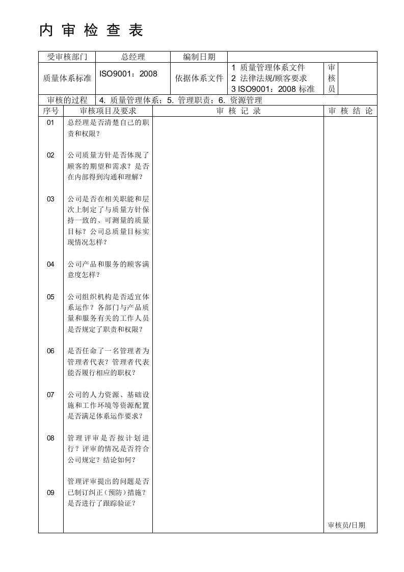 ISO9001内审检查表(范本)