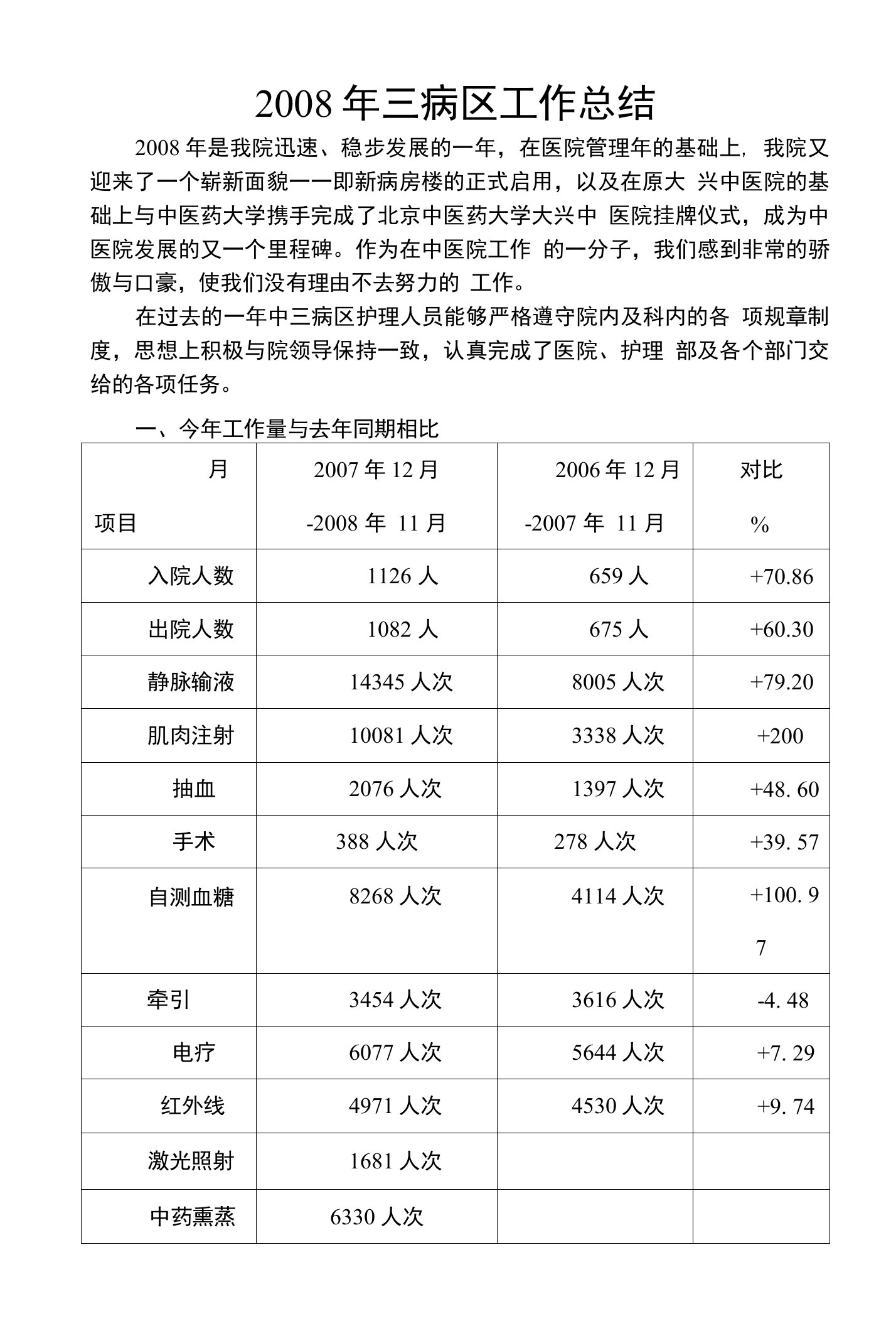 三病区工作总结