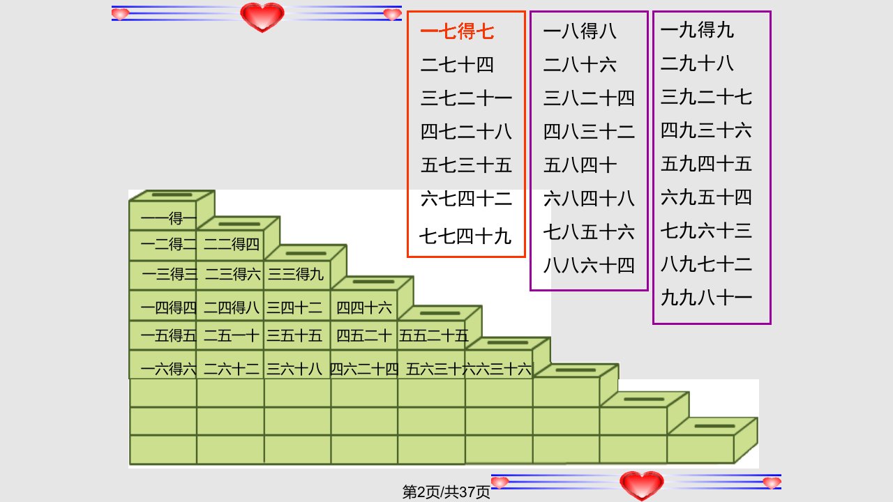 数学苏教国标本数学二年级上册乘法口诀表