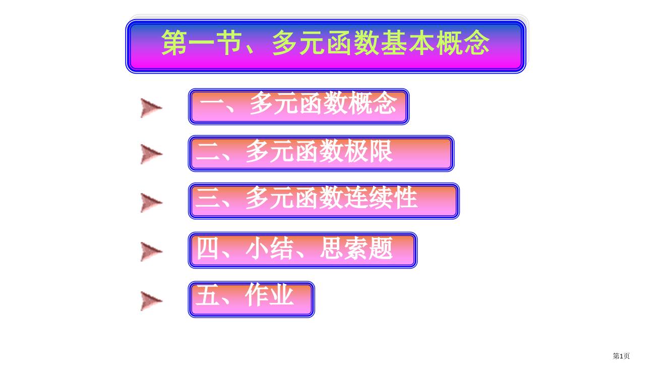 71平面点集与多元函数省公开课一等奖全国示范课微课金奖PPT课件