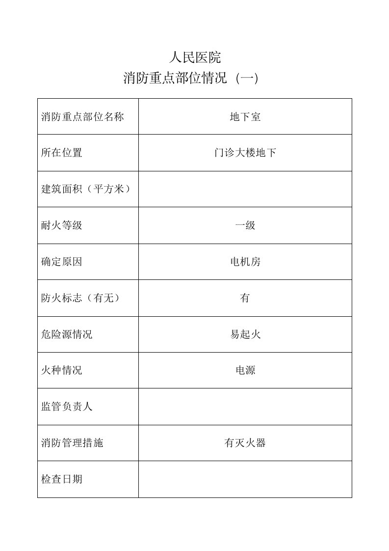 人民医院应急预案演练记录表安全教育图片培训资料