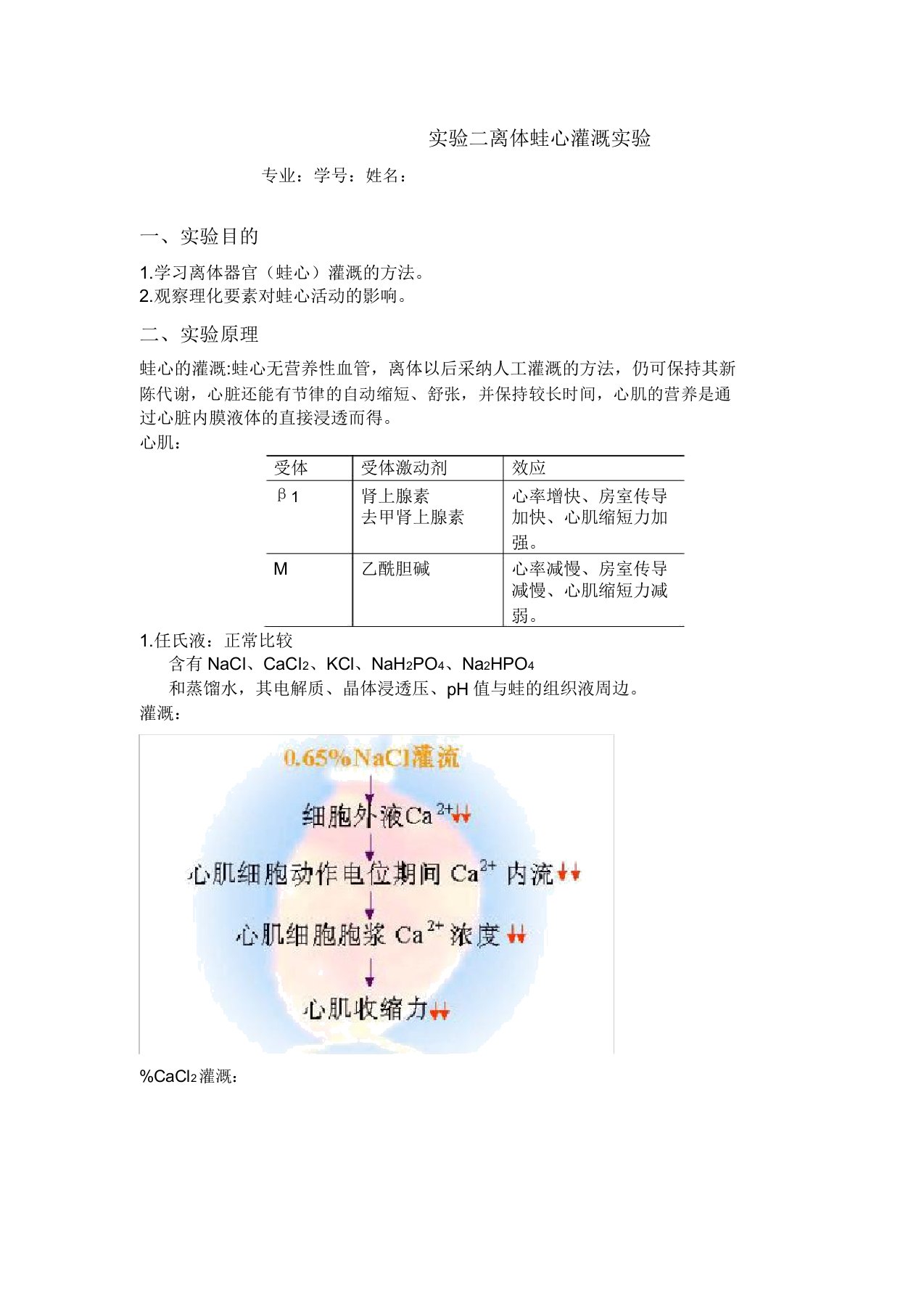 蛙心灌流实验报告