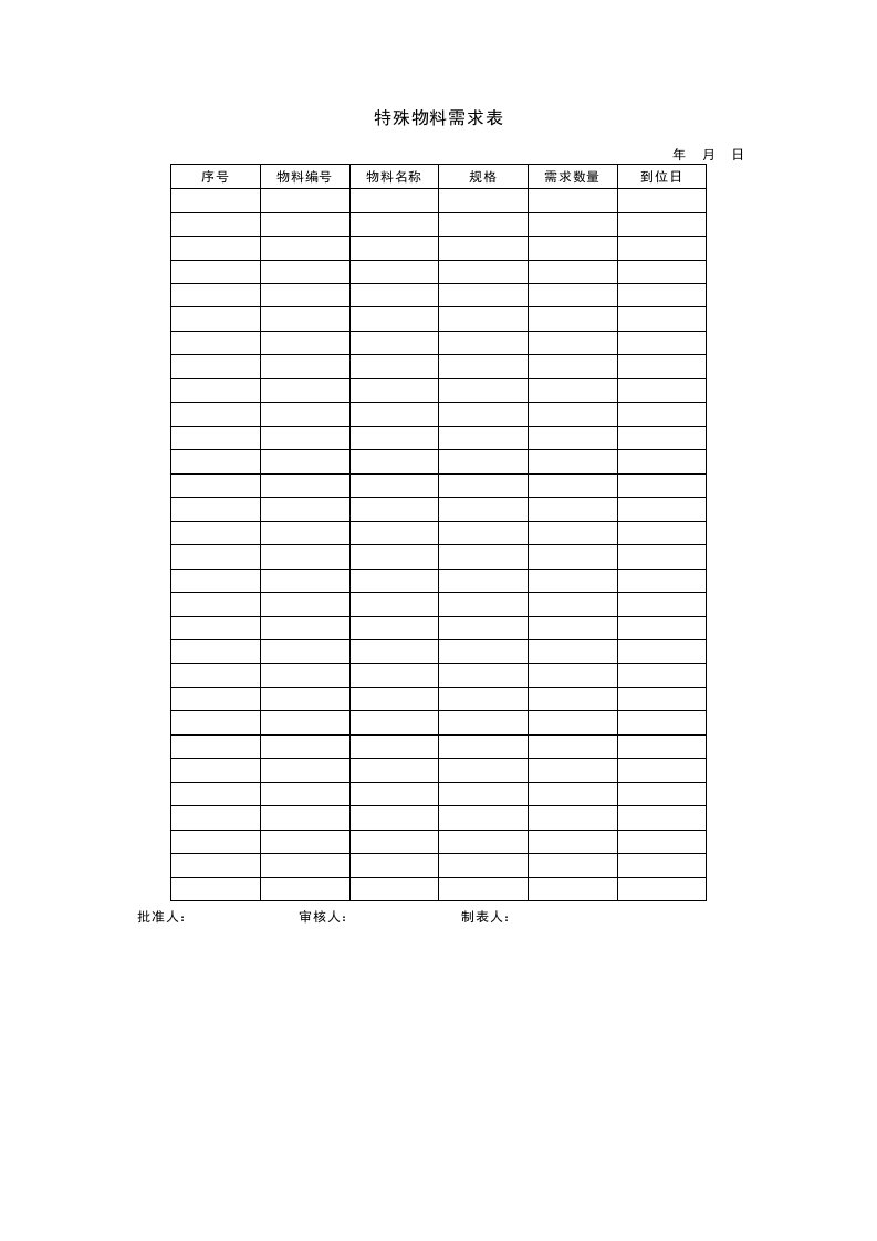精选特殊物料需求表