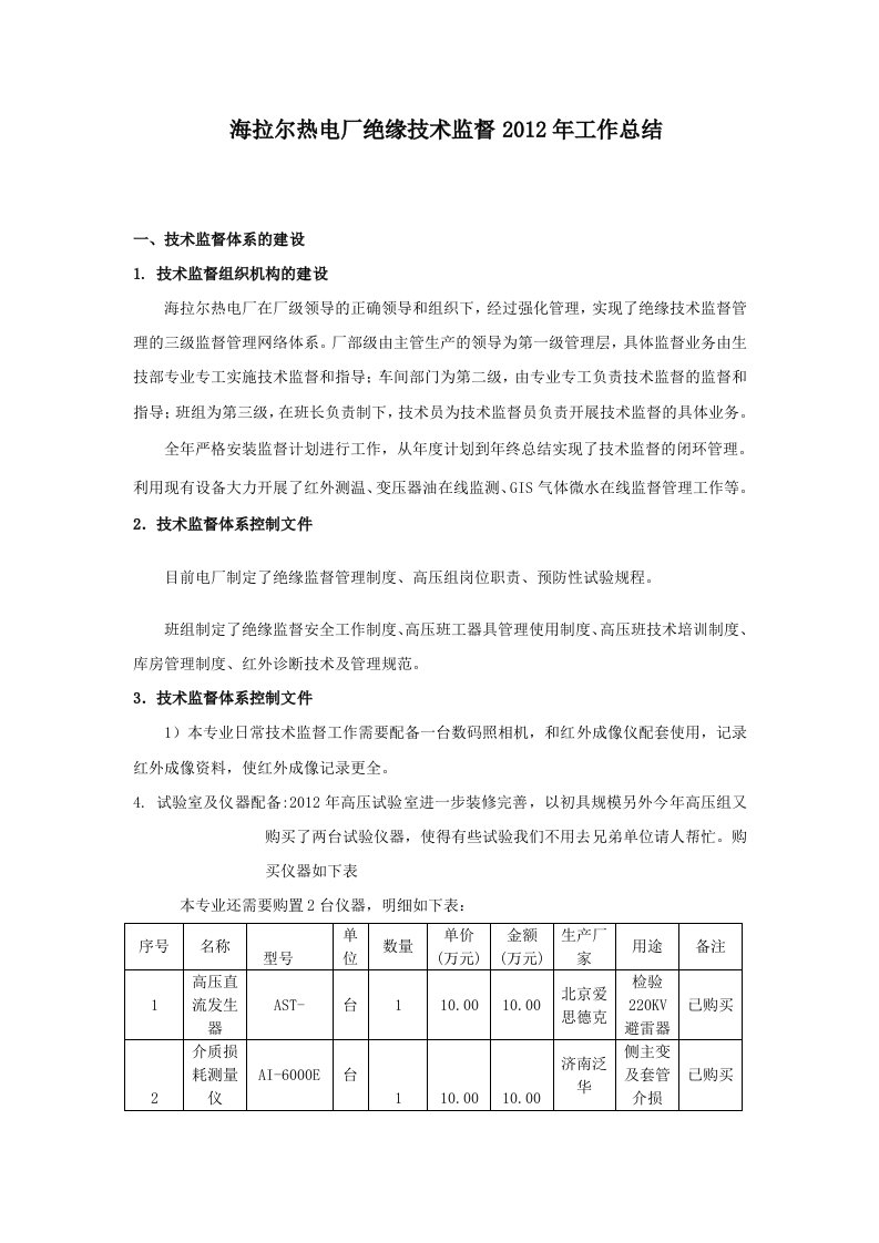 2016年绝缘技术监督工作总结