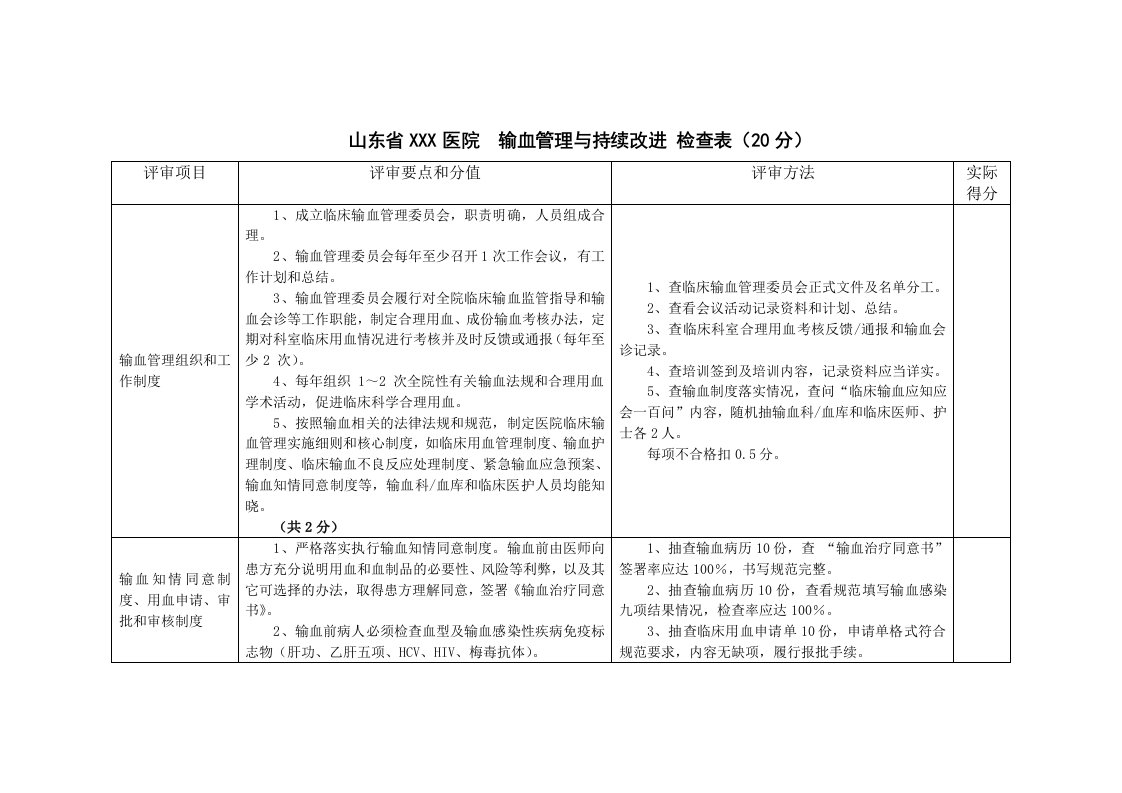 输血管理与持续改进