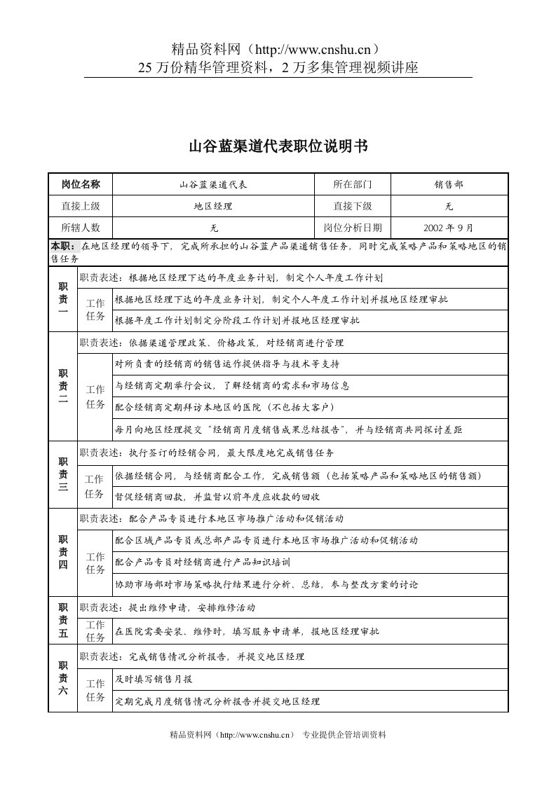 山谷蓝&泰科曼贸易公司山谷蓝渠道代表职位说明书