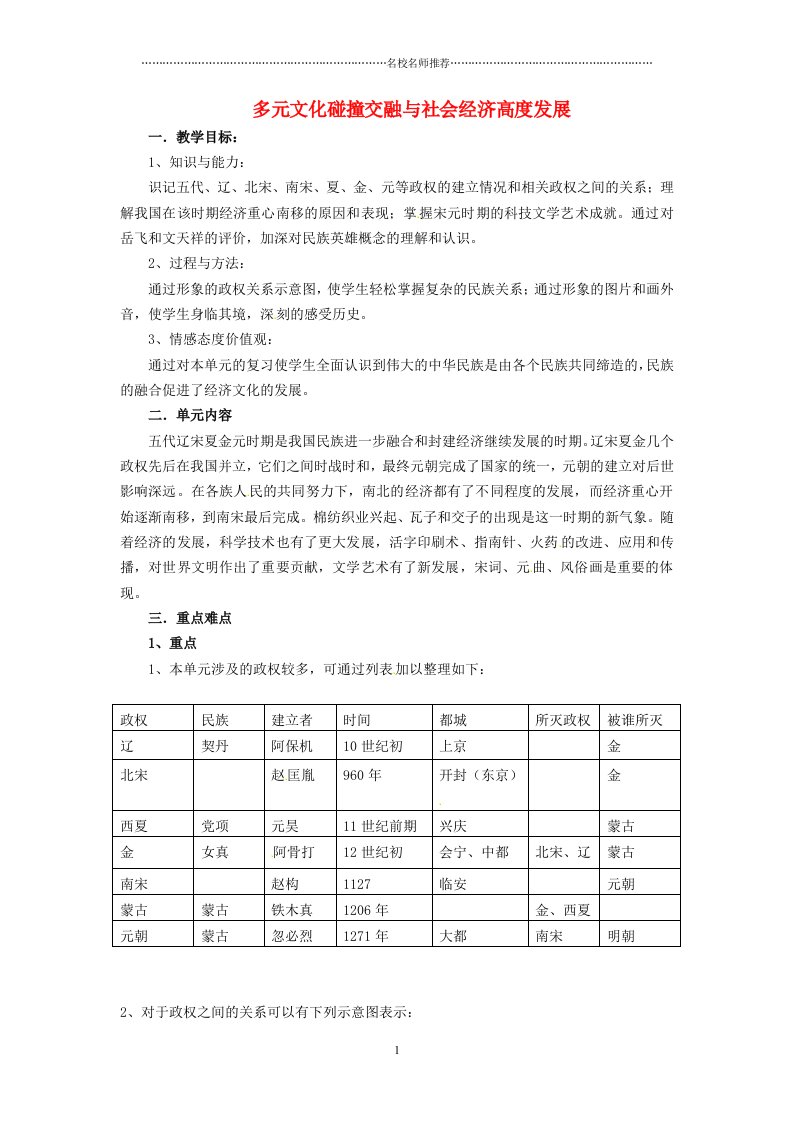 山东省邹平县实验中学初中七年级历史下册