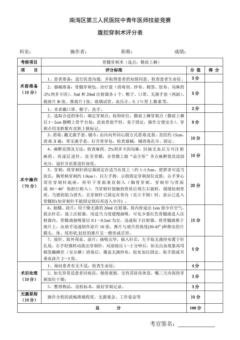 骨髓穿刺术考核评分标准