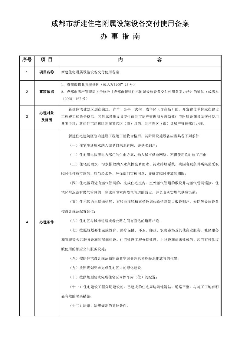 成都市新建住宅附属设施设备交付使用备案-成都物业