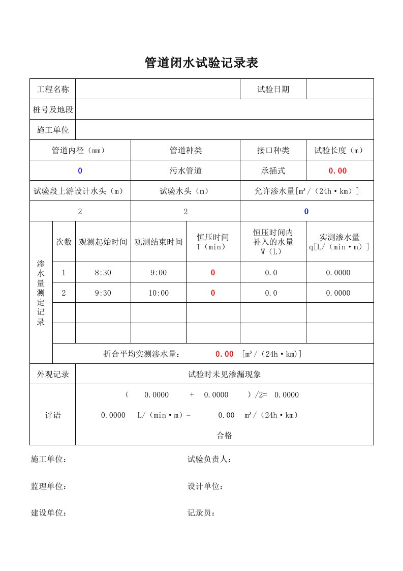 市政管道闭水试验记录表(自动计算)