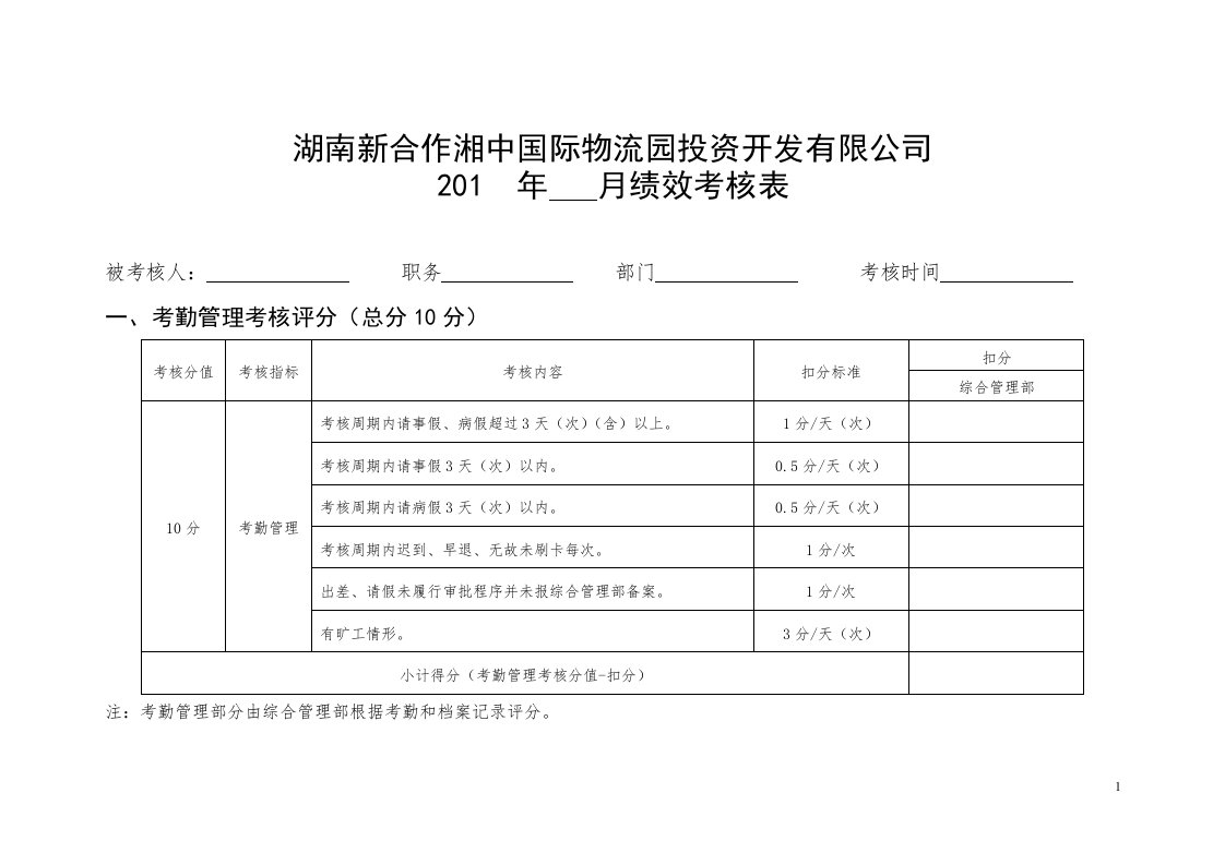 员工绩效考核表(月度)2(2)