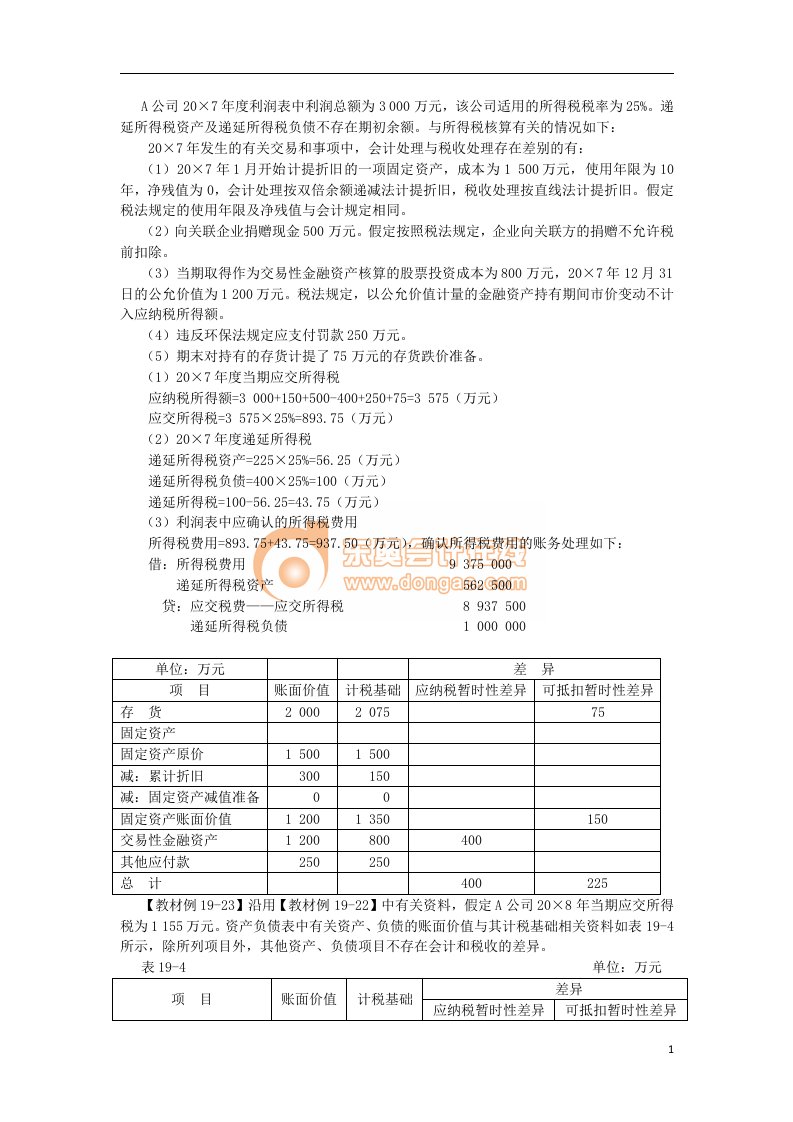 折旧加速处理涉及会计与税法差异的账务处理