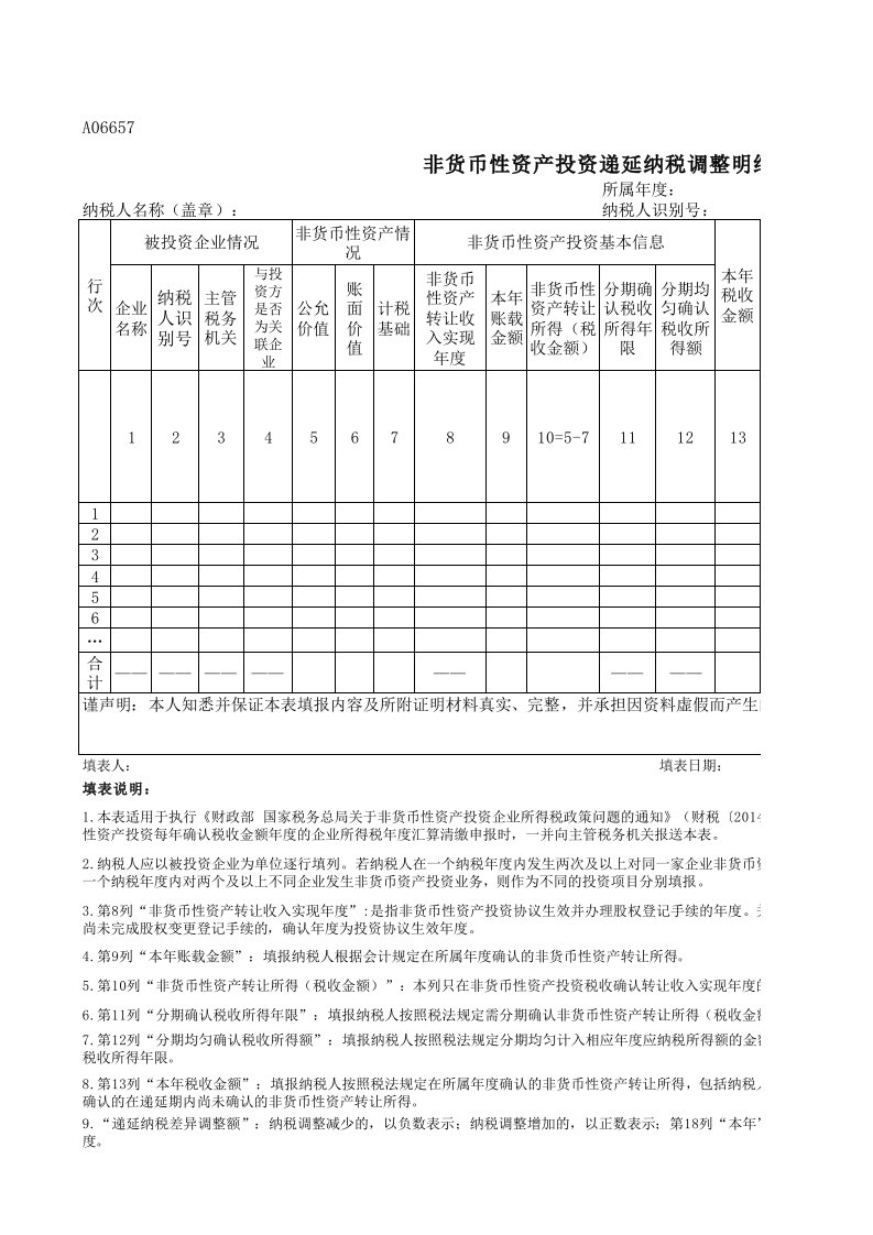 非货币性资产对外投资递延纳税调整明细表