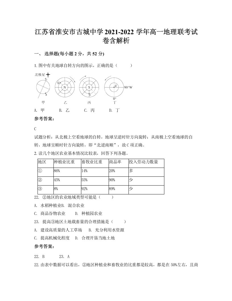 江苏省淮安市古城中学2021-2022学年高一地理联考试卷含解析