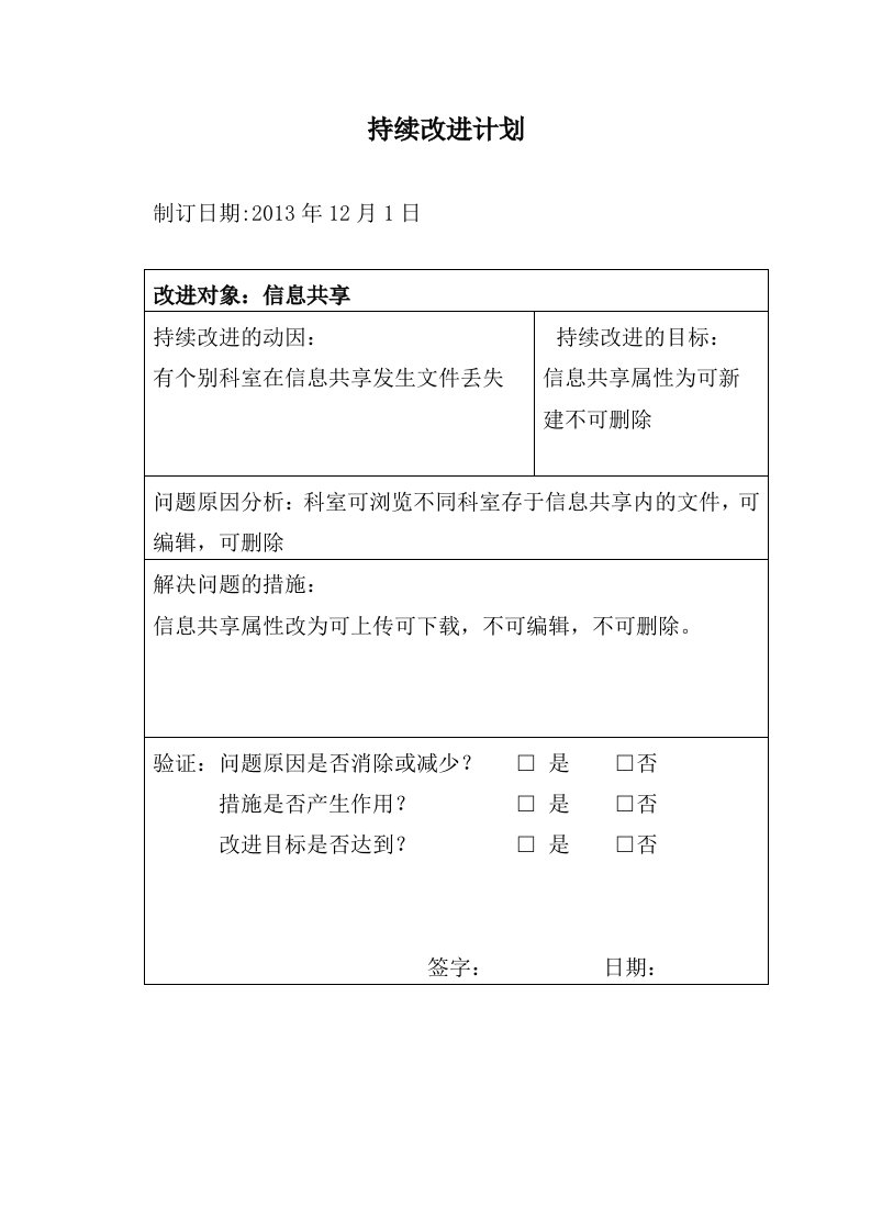 信息共享持续改进表