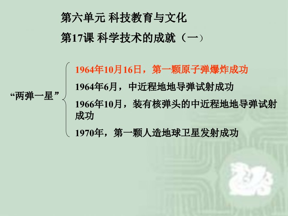 八年级历史科技教育与文化