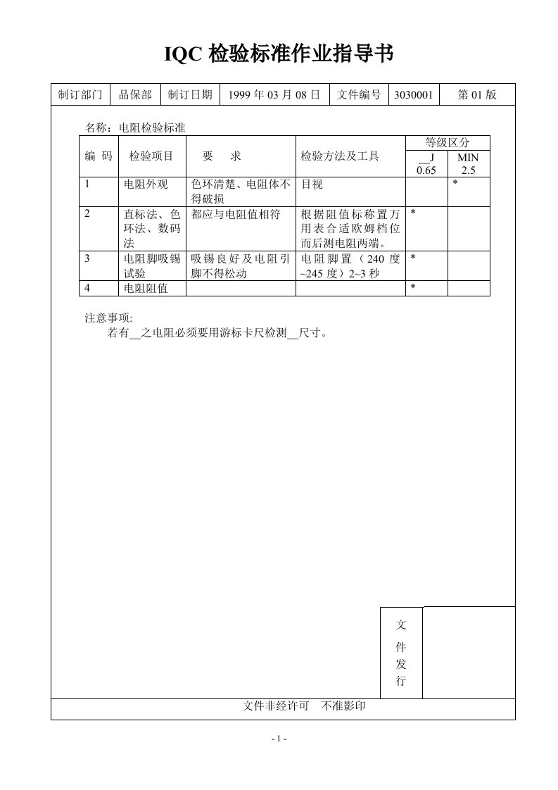 IQC检验规范