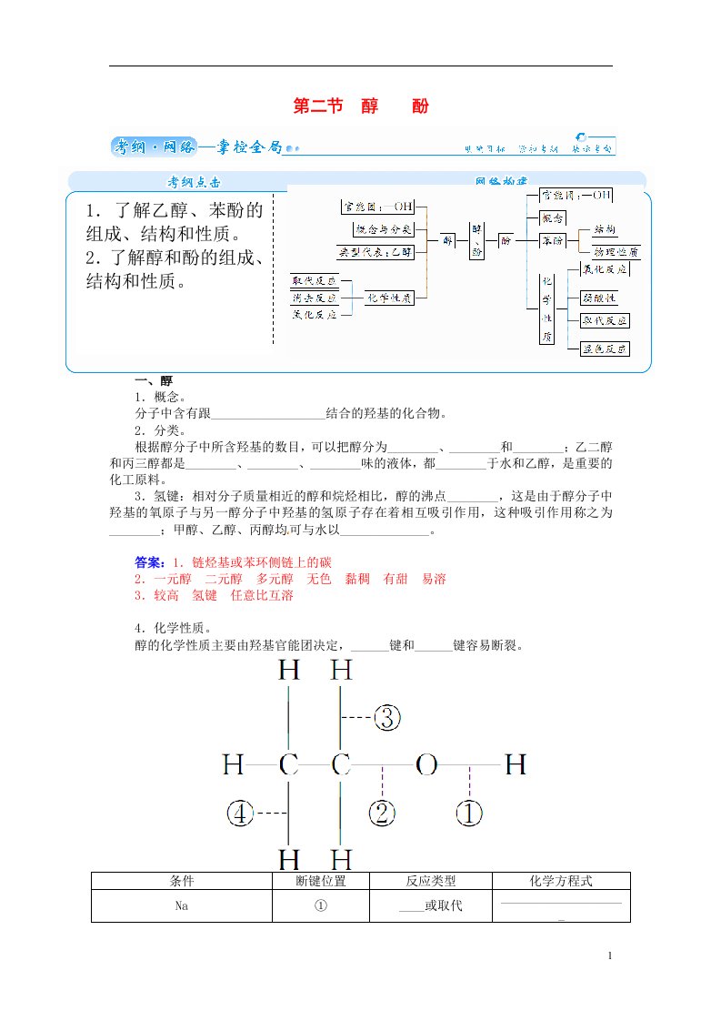 高考化学总复习