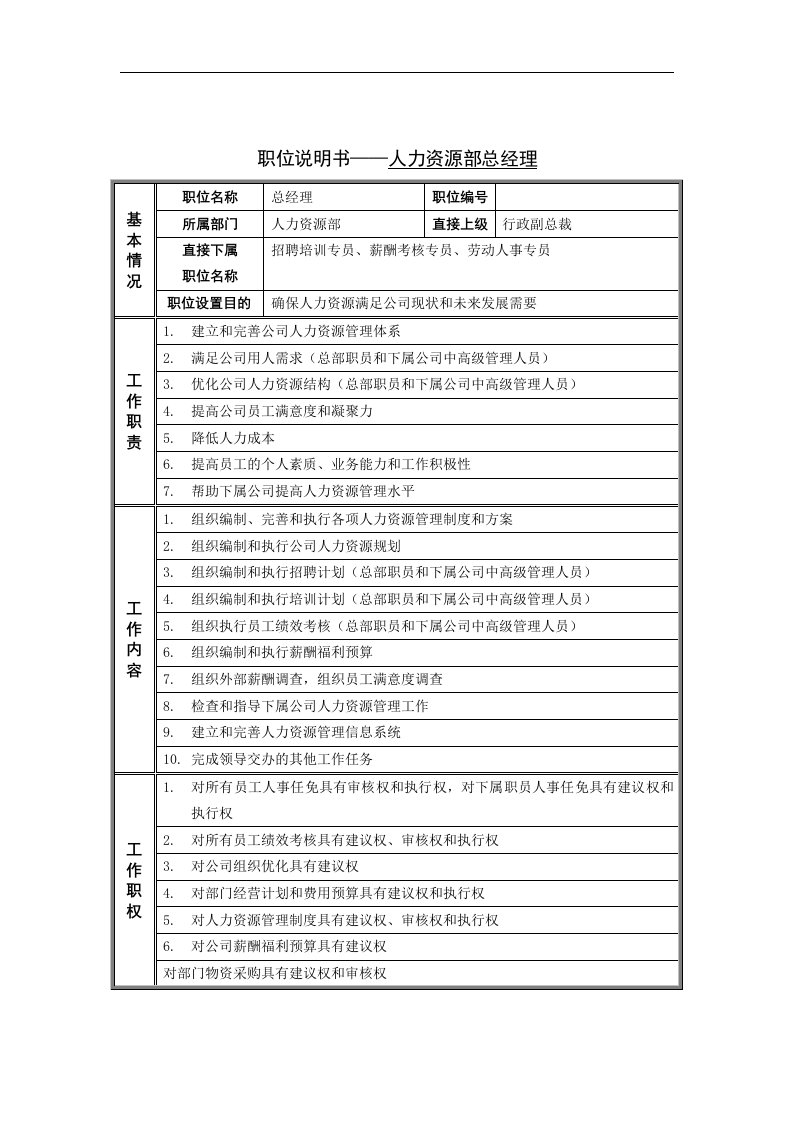 人力资源部总经理岗位说明书