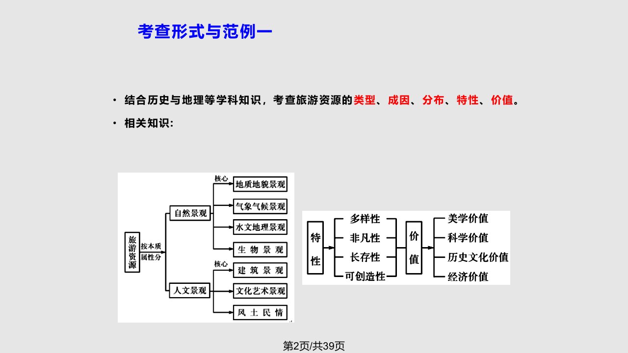 旅游地理优质课