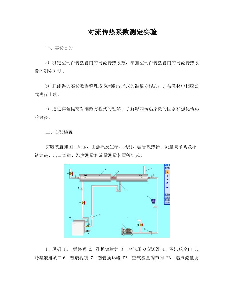 对流传热系数测定实验