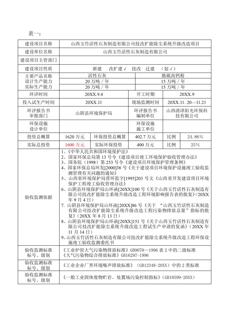 环境影响评价报告公示：山西玉竹活性石灰制造技改扩能除尘系统升级改造环评报告