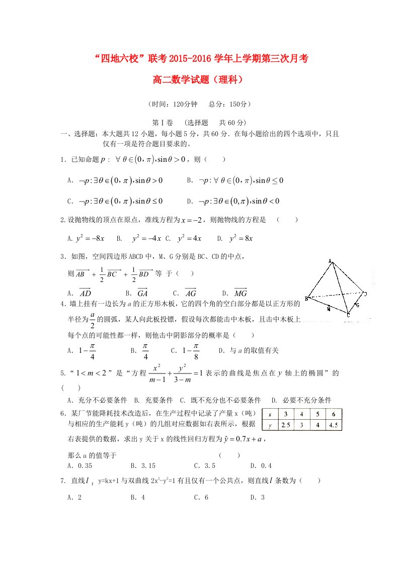 福建省四地六校2015-2016学年高二数学上学期第三次联考12月试题理