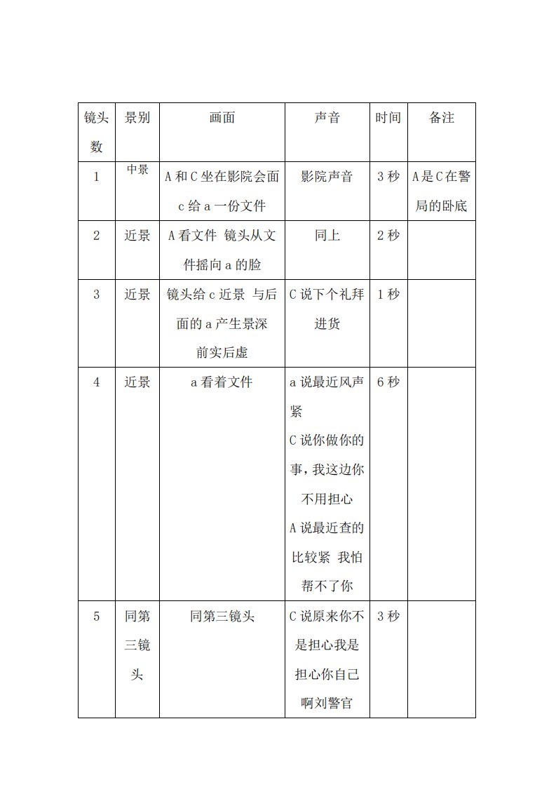 无间道分镜头脚本