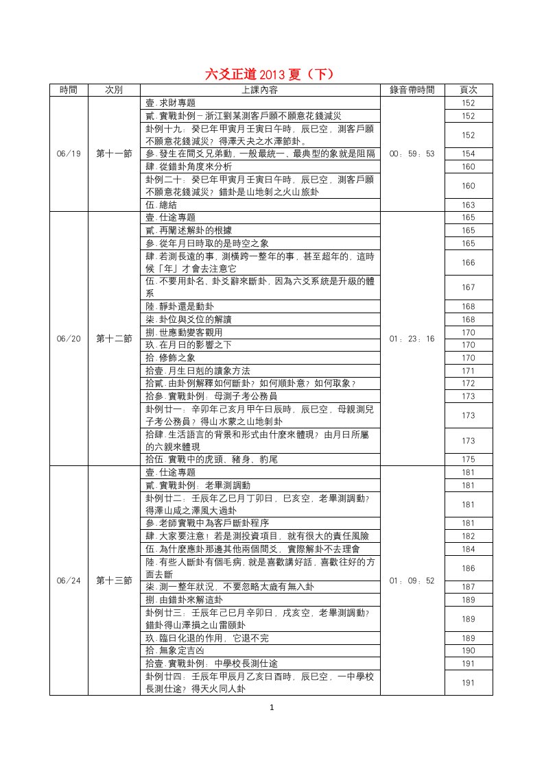 《六爻正道2013夏下》