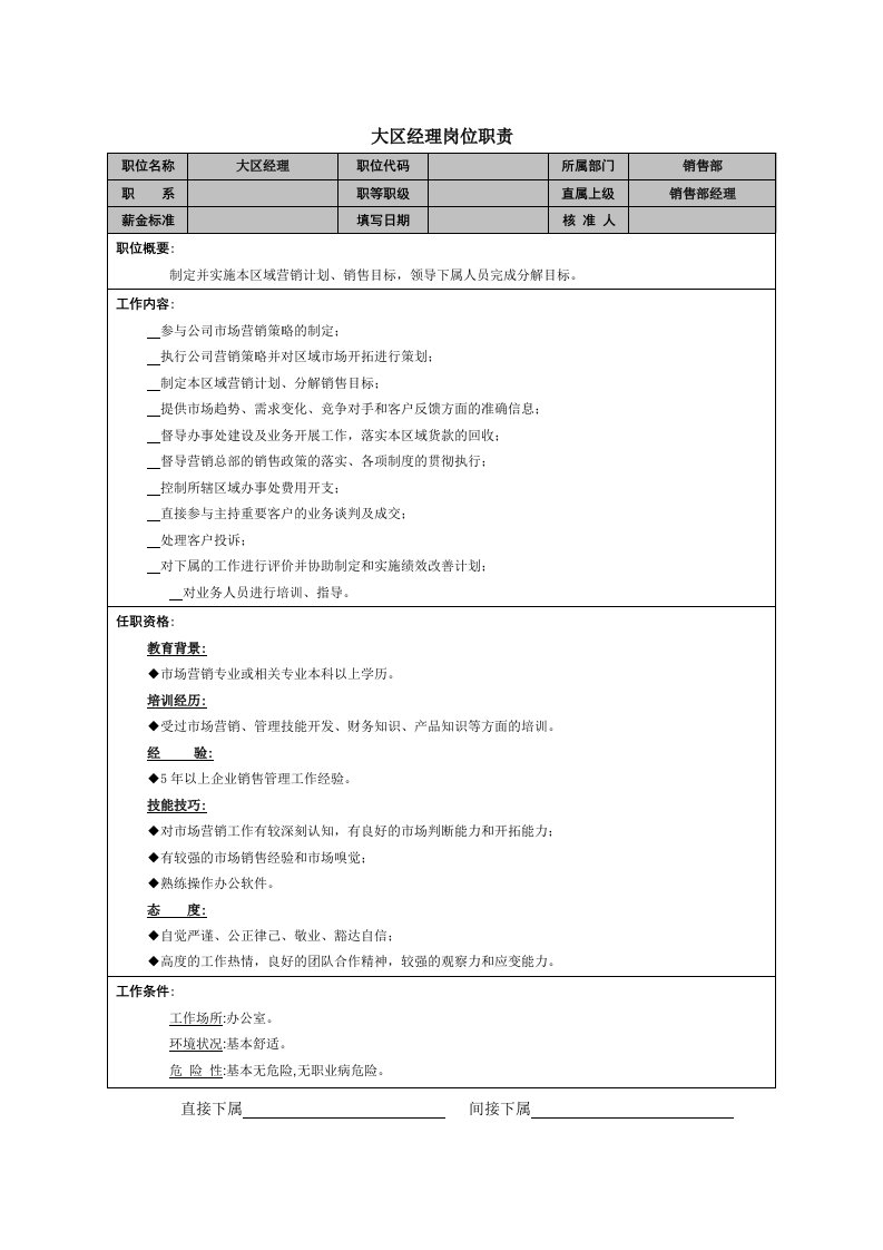 精品文档-大区经理岗位职责