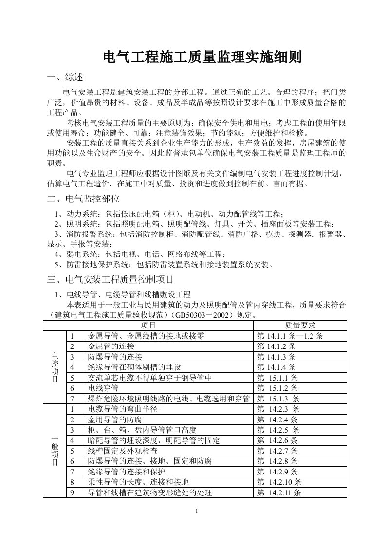 电气工程施工质量监理实施细则