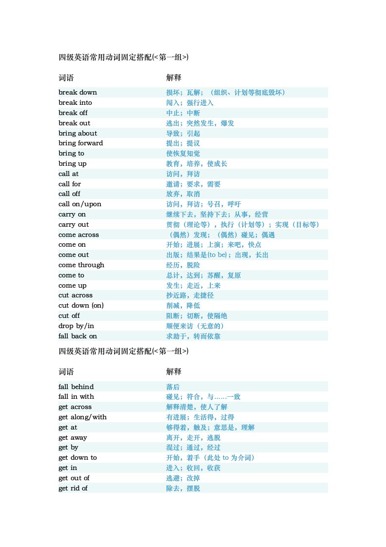 四级英语常用动词固定搭配