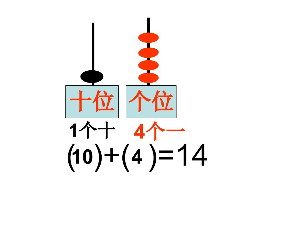 一年级数学课件-11-20各数的认识复习