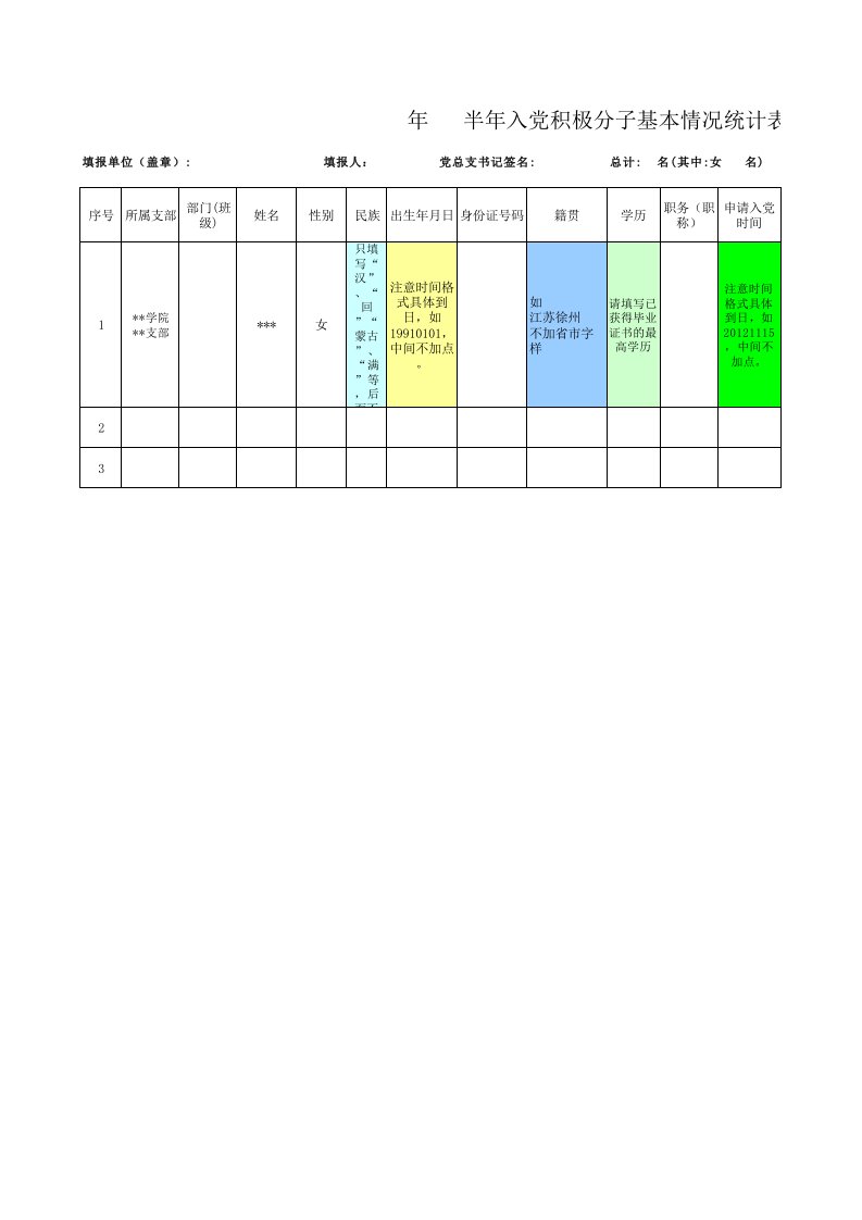 1.入党积极分子基本情况统计表