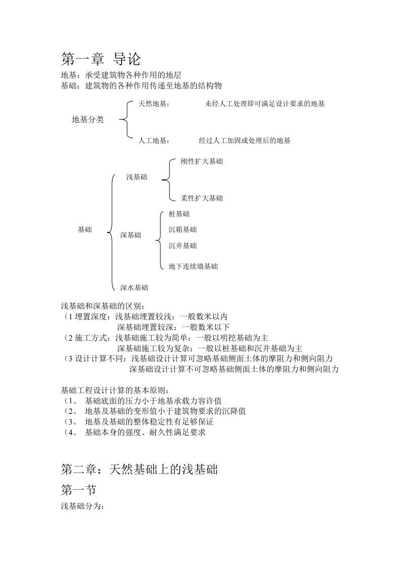 基础工程部分