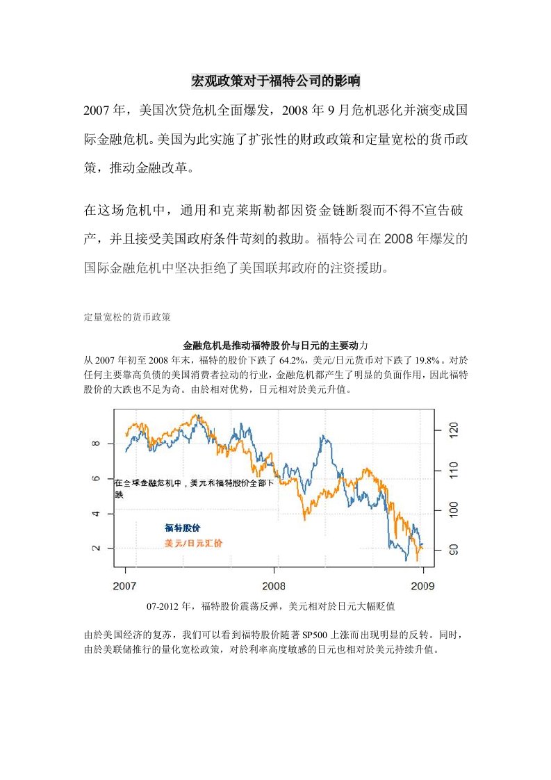 宏观政策对福特影响