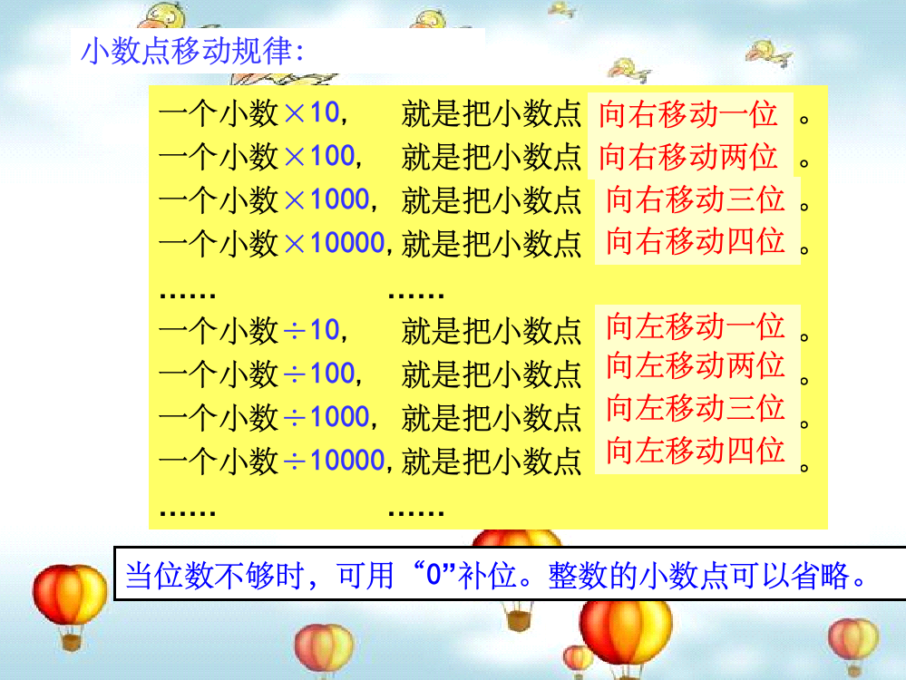 人教版四年级下册数学《小数与单位换算》58826PPT课件