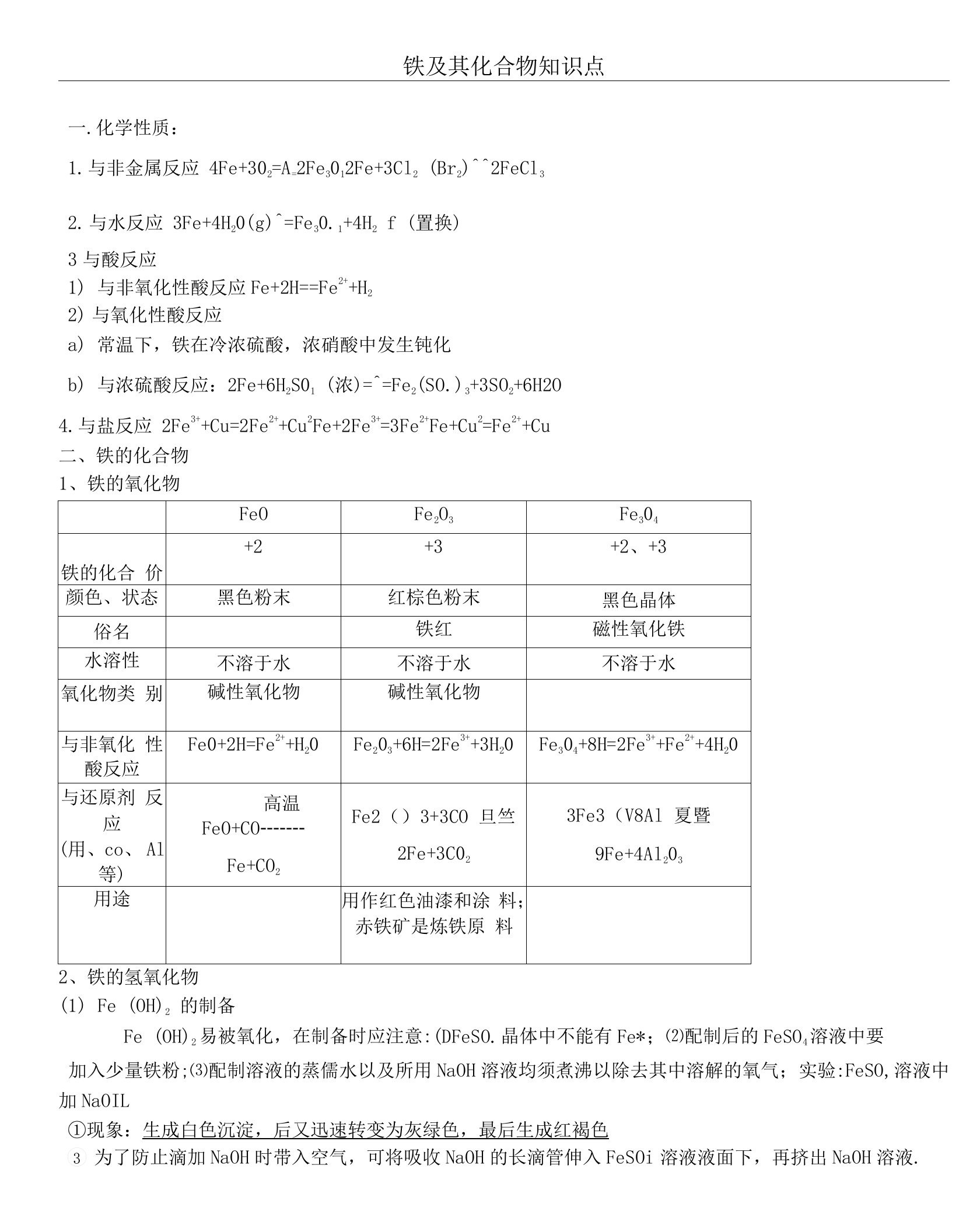 铁和铜及其化合物知识点