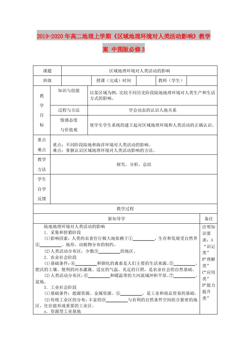 2019-2020年高二地理上学期《区域地理环境对人类活动影响》教学案