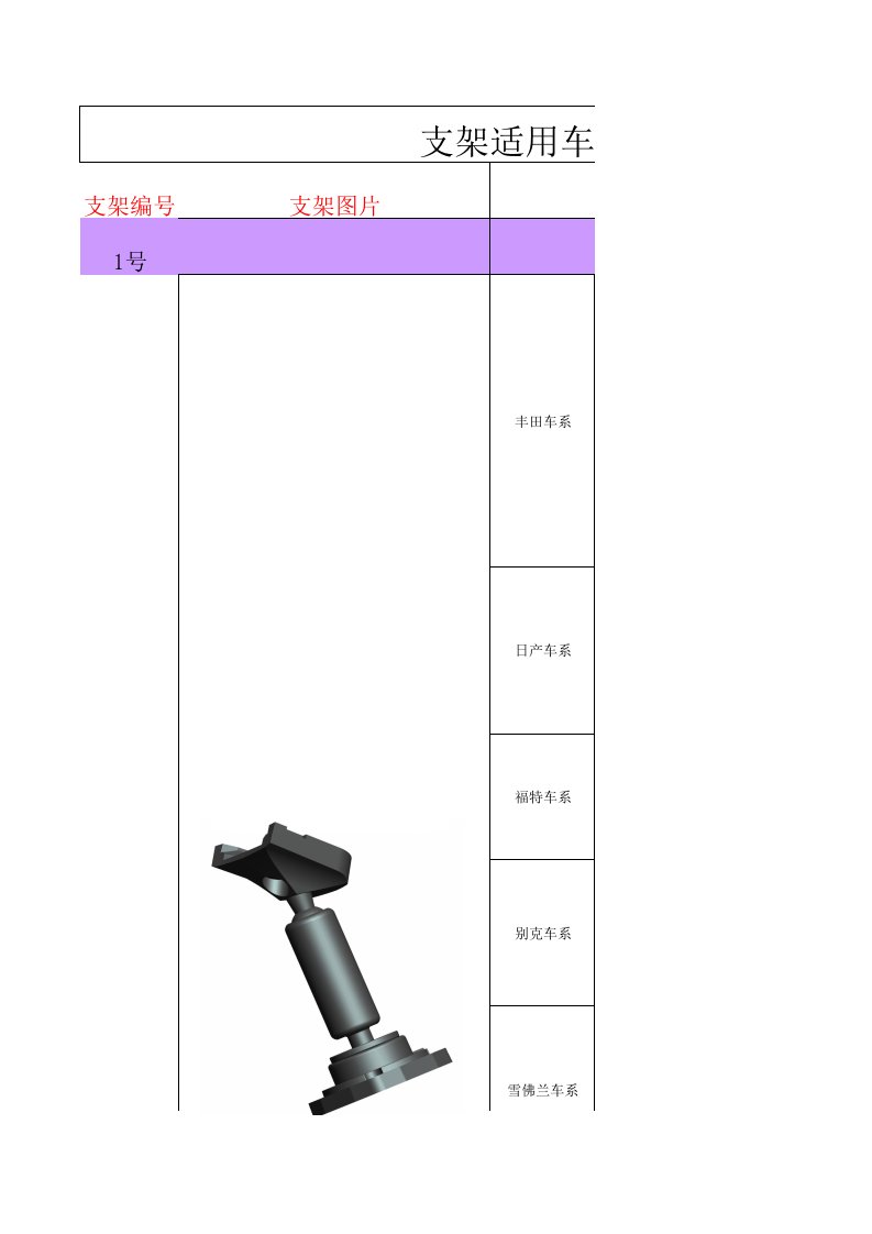 专车专用后视镜通线支架对照表